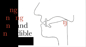· coming to the next letter it is f. Å‹ The Ng Sound Pronunciation Studio