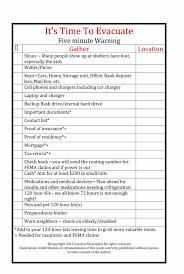 Pin By Steve Julie Taylor On Prepared Emergency Prepardness Emergency Binder Emergency Preparedness