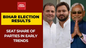 Bihar Election Results Rjd Vs Jdu Congress Vs Bjp Seat Share Of Parties So Far Youtube