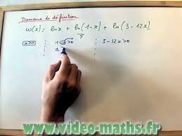 Domaine De Definition Fonction Logarithme Youtube