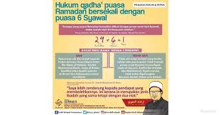 Sahaja aku berniat puasa esok hari qadha' ramadan serta enam syawal kerana allah ta'ala. Profesional Istiqamah Ø¹Ù„Ù‰ ØªÙˆÙŠØªØ± Dilema Setiap Wanita Selepas Ramadan Nak Puasa 6 Dulu Atau Ganti Puasa Atau Gabung Ini Jawapan Mufti Wilayah Drzul Albakri Https T Co F8rjsmo7af ØªÙˆÙŠØªØ±