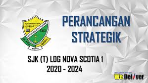 Upsr = ujian pencapaian sekolah rendah. Perancangan Strategik Sjk T Ldg Nova Scotia 1 2020 2024 By Sudaroli Valaiyoli Issuu
