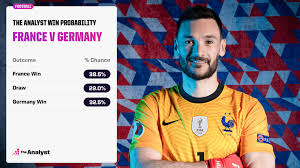 Prediction and odds for the game: Wsvuhrdouss3m