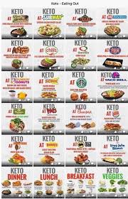 Spaghetti With Clams Recipe In 2020 Keto Fast Food Keto Restaurant Low Carb At Restaurants