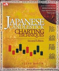 Japanese Candlestick Charting Techniques A Contemporary