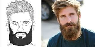 If you browse sakal modeli çene march 2021 you can download this video and also you can see a list of clips today sakal modeli çene march 2021 related all videos. 2019 2020 Erkek Sakal Modelleri Trendleri Haberso