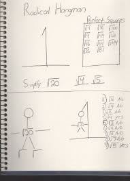 Hands On Math Simplifying Radical Via Hangman Simplifying Radicals Teaching Algebra Teaching Mathematics