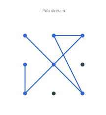 Tapi o&s bertarung berdua menghadapi gua. 17 Contoh Pola Unik Dan Sulit Yang Dijamin Bikin Hp Aman