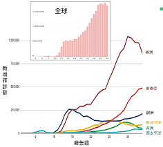 公共服务 湖南省科技管理信息系统 公共服务平台 湖南省科技报告共享 服务系统 Https Www Twna Org Tw Frontend Un16 Commission Webpages 16 File 110p1 003 Pdf