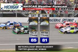 Et, fs1, mrn, siriusxm nascar radio), which was delayed from sunday. Michigan Nascar Weather Forecast More Dry Than Wet Sbnation Com