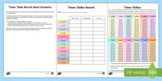 Number And Place Value Identify And Describe Factors And