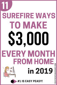 Maybe you would like to learn more about one of these? 13 Legit Ways To Make Extra Money Working From Home And Online