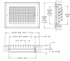 Submittals Specs Lima