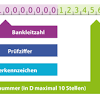 Dabei handelt es sich um eine internationale bankkennung bzw. Https Encrypted Tbn0 Gstatic Com Images Q Tbn And9gcsbkt2rv2t0otezsr C13e8ubjcftjqk5yvim26bxhz5cpcx278 Usqp Cau