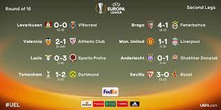 «с гордостью ношу футболку «манчестер юнайтед». Uefa Europa League On Twitter Results All The Round Of 16 Second Leg Final Scores Uel Https T Co Tst1faxkq9