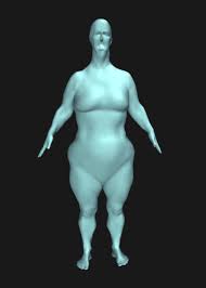 Slide the controls or type in values to adjust the parameters. Body Visualizer Off Topic Stray Fawn Community