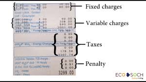 How To Read An Electricity Bill