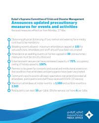 This is a common passive safety measure today, but it does not prevent injury in an overturning event. Dubai S Supreme Committee Of Crisis And Disaster Management Announces Updated Precautionary Measures For Events And Activities