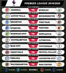Fixtures Premier League Matchweek 2 Norwich City Arsenal Liverpool Liverpool
