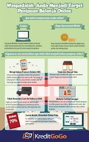 Pin Di Infographic