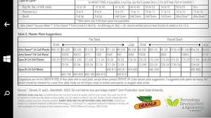 John Deere 71 Planter Seed Plate Chart The Best Photos Of Deer