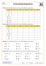 Addition, geometry, ratios, subtraction, division, multiplication. High School Math Worksheets Math Worksheets Pdf