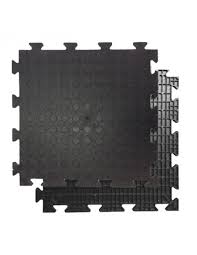Finding the right interlocking floor tiles can be overwhelming. Pennylok Interlocking Pvc Floor Tiles For Gyms And Garages