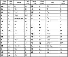Maybe you would like to learn more about one of these? 18 Keyboards From Around The World Ideas Keyboards Keyboard Keyboard Lessons