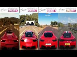 Xbox One Salidzinajuma Ar Forza Horizon 4 Youtube In 2020 Forza Horizon 4 Forza Horizon Forza