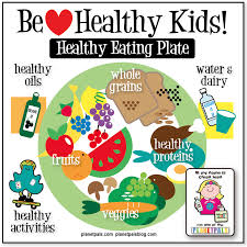 planetpals healthy eating plate