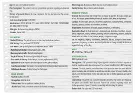 The intent of these changes is logical. Ob Gyn E M 2021 Be Prepared To Defend Your Code Selection Aapc Knowledge Center