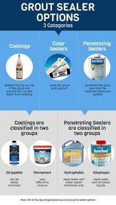 Guru For Grout Sealing Grout Sealer Best Grout Sealer Sealing Grout