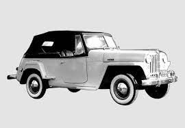 Jeep History Discover Jeep Brand History From 1940 To 1949 Jeepster Willys Jeep Jeep Cj3a civilian jeep production starts.