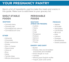 the pregnancy seafood guide what to eat for a healthy