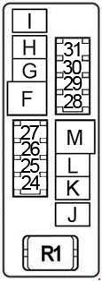 Turn over the fuse box cover to view the fuse and relay location diagram. 02 06 Nissan Altima Fuse Box Diagram