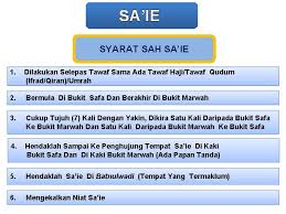 Sai'e antara bukit safa dan bukit marwah. Ibadat Umrah Rukun Umrah 1 Niat Ihram Umrah