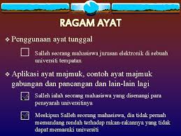 Ayat majmuk adalah ayat yang mengandungi dua atau lebih ayat tunggal. Bina Sepotong Ayat Yang Sesuai Dengan Menggunakan Setiap