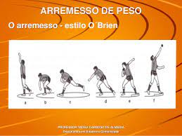 Muito além do peso (way beyond weight, 2012) obesidade, a maior epidemia infantil da história. 8Âº Arremesso De Peso