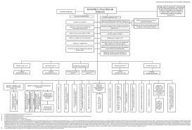 Hotarare A 34 22 01 2009 Portal Legislativ