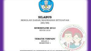 Avc65 ekf1 fortis flex44 iek4 kai suh suh10 kls15 no trademark6 rexant2 schneider1 te connectivity4 weidmuller2 дкс4 квт2 китай28. Silabus Kelas 4 Kurikulum 2013 Revisi 2017 Semester 1 Guru Maju