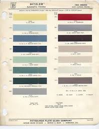 Image result for Powder Blue 1962 Dart