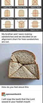 25 Best Alignment Chart Memes Sandwich Memes Chaotic