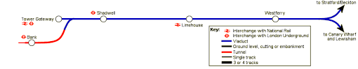 The bank of japan has not responded to our questions regarding why japan's yield curve looks like japan: City Bank Tower Gateway Routes Docklands Light Railway Thetrams Co Uk
