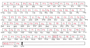 Solved Computer Operating Systems I Have Below The Fcfs G