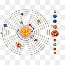 Pin the clipart you like. Solar System Planet Galaxy Clipart Vector Material Solar System Png Transparent Clipart Image And Psd File For Free Download Solar System Planets Clip Art Free Graphic Design