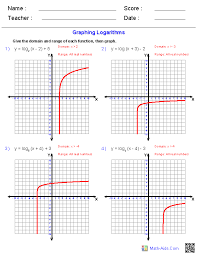It is important to be able to recognize the graphs of. Algebra 2 Worksheets Exponential And Logarithmic Functions Worksheets
