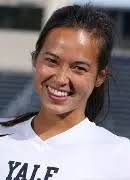 2013 Women's Soccer Roster