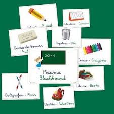 Pin En Vocabulario Basico