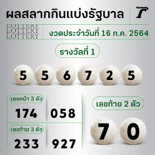 ผลสลากกินแบ่งรัฐบาลงวดล่าสุด 16 กรกฎาคม 2564 รางวัลที่ 1 งวด 16/7/64 556725. Sy05usg Qezzdm