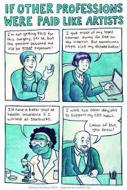 Pin De Freelancers Union En Funny And Sarcastic Pictures Etc Artistas Ilustraciones Literatura